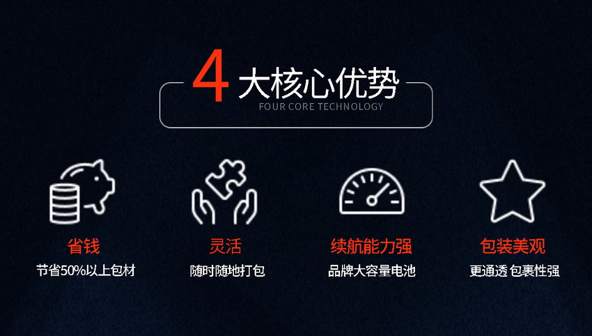 自走式缠绕机优势 自走式缠绕机优势