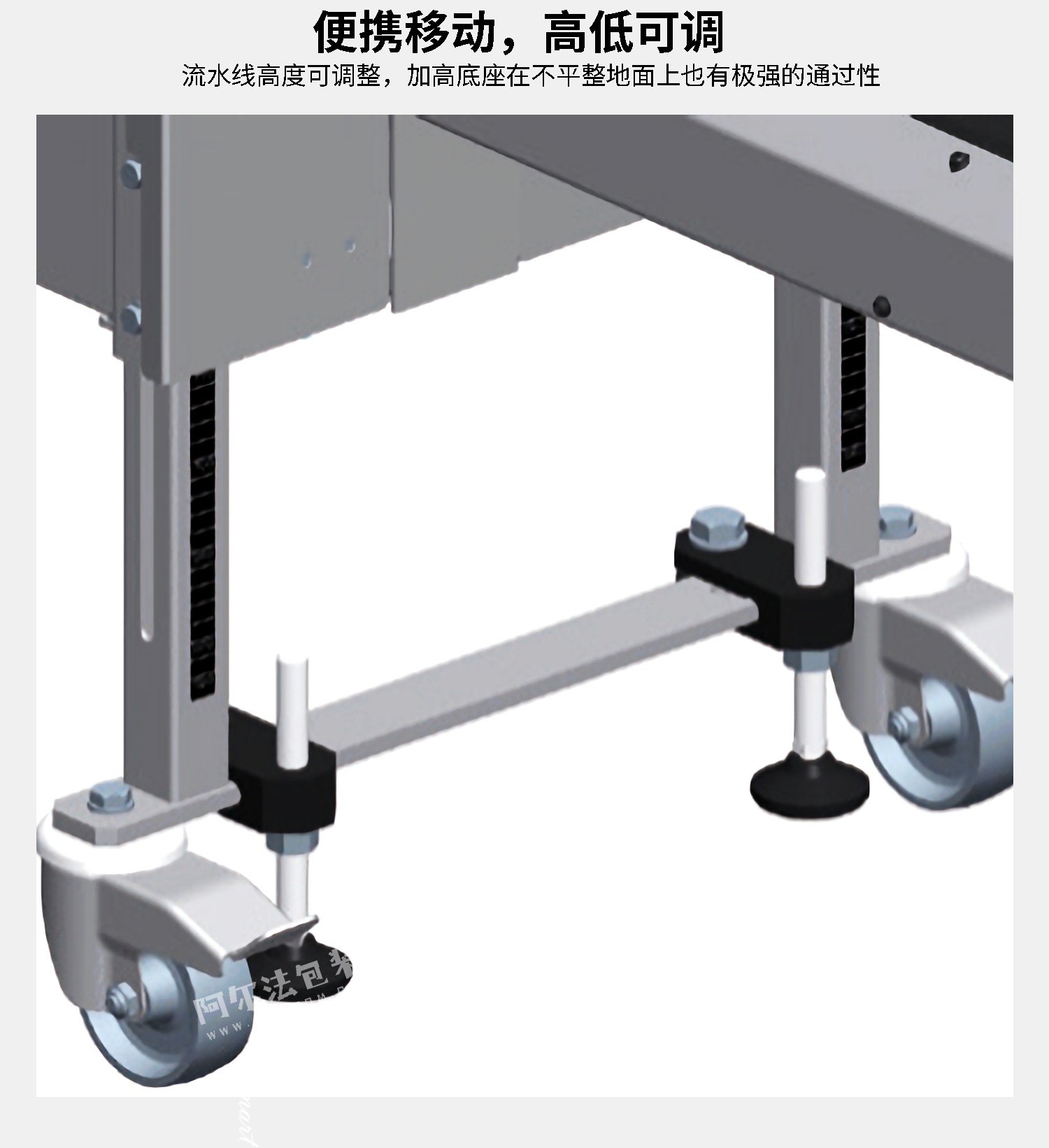 冻品打包机移动式底脚